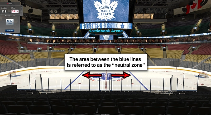 Where to Sit For a Hockey Game - A Comprehensive Guide 